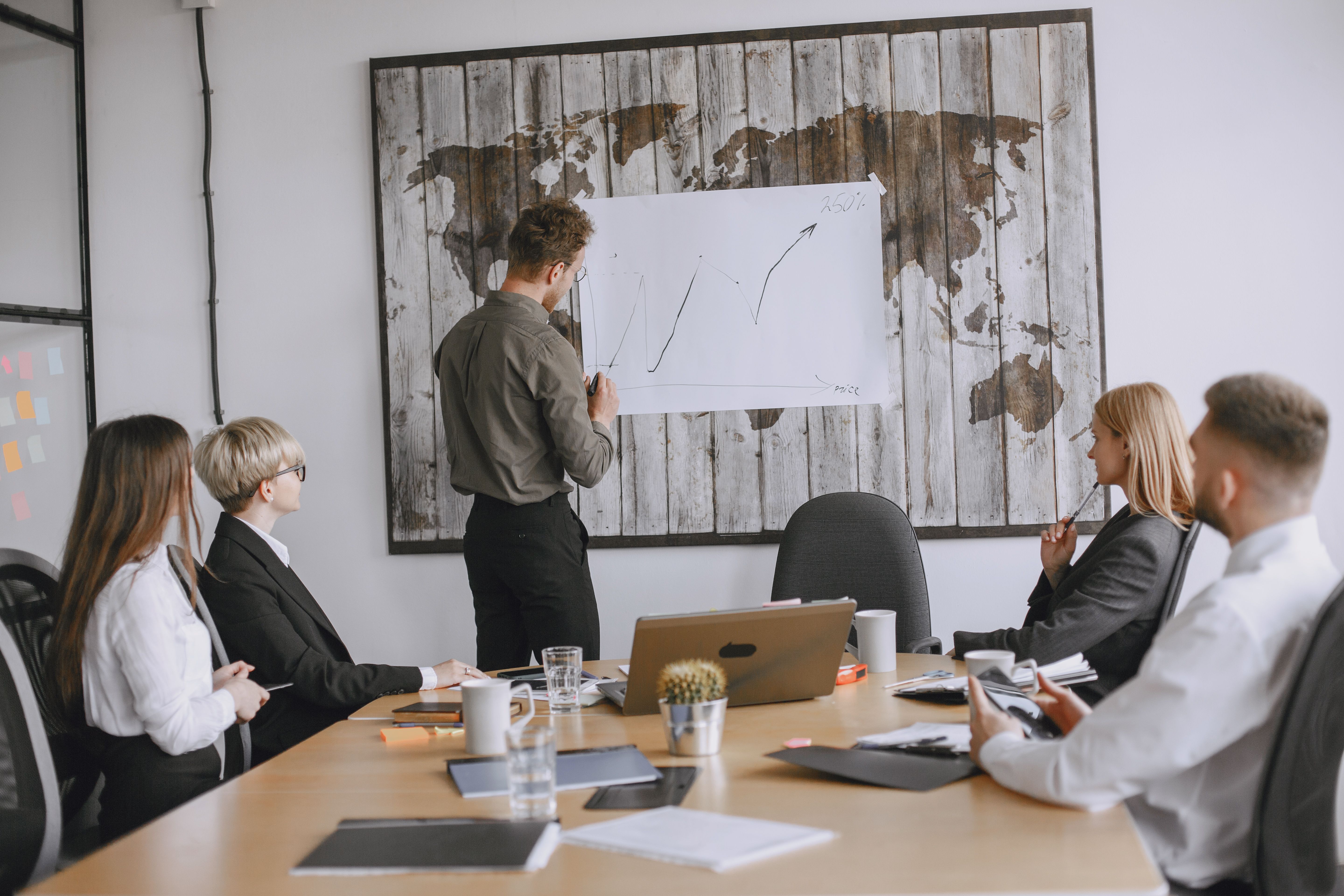 Business development strategies with Siloh